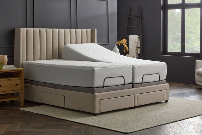 Five Sided - HyperChill Mattress Protector