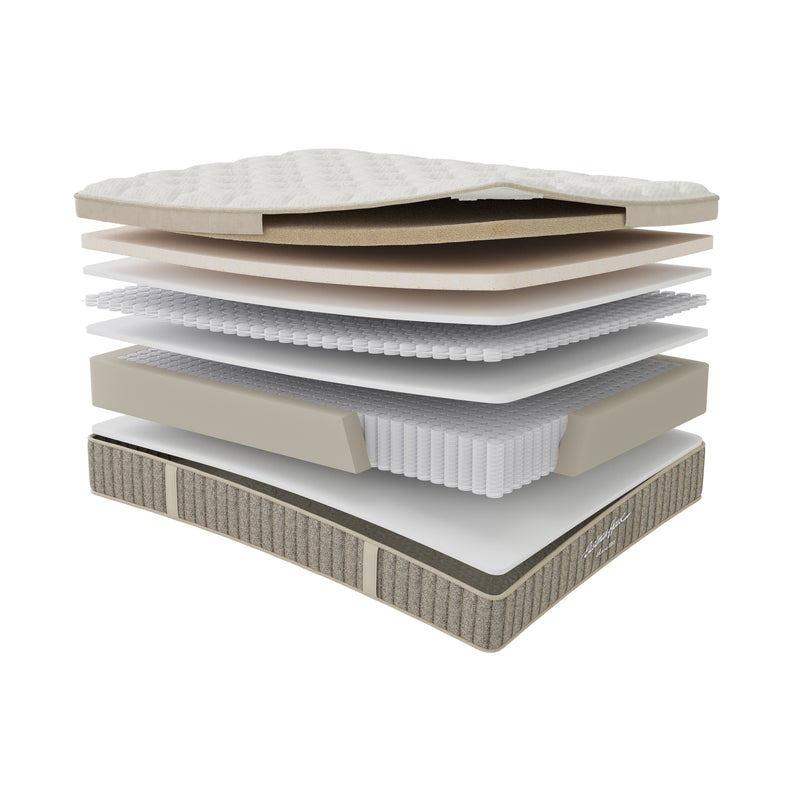 Heritage Luxe- Medium Soft Mattress by Eastman House
