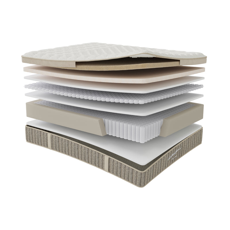 Heritage Luxe- Medium Mattress by Eastman House