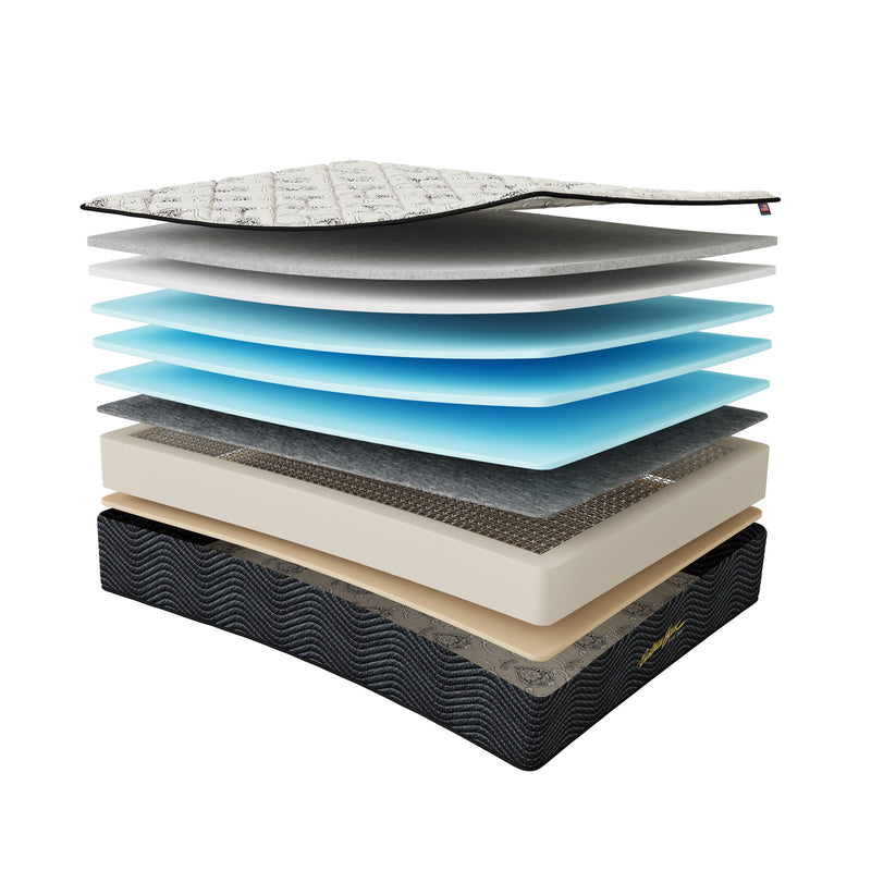 Premium Comfort Medium Mattress by Eastman House