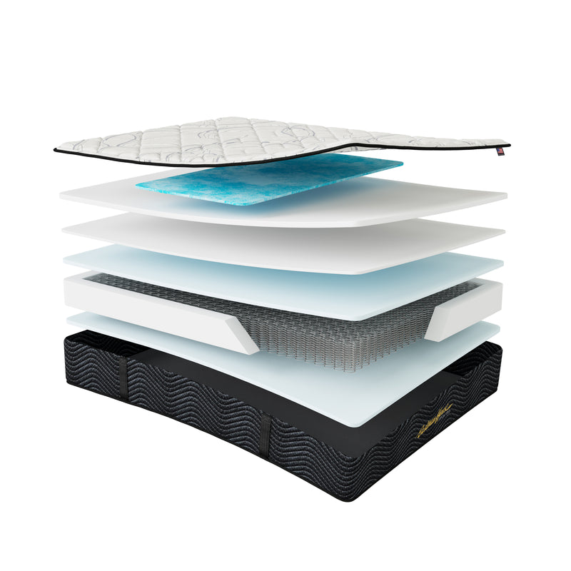 Olivia Firm Mattress by Eastman House