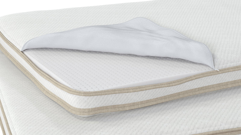Harvest Green Latex Mattress Topper