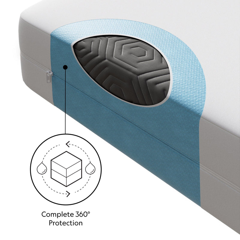 Encase - 360° Mattress Protector