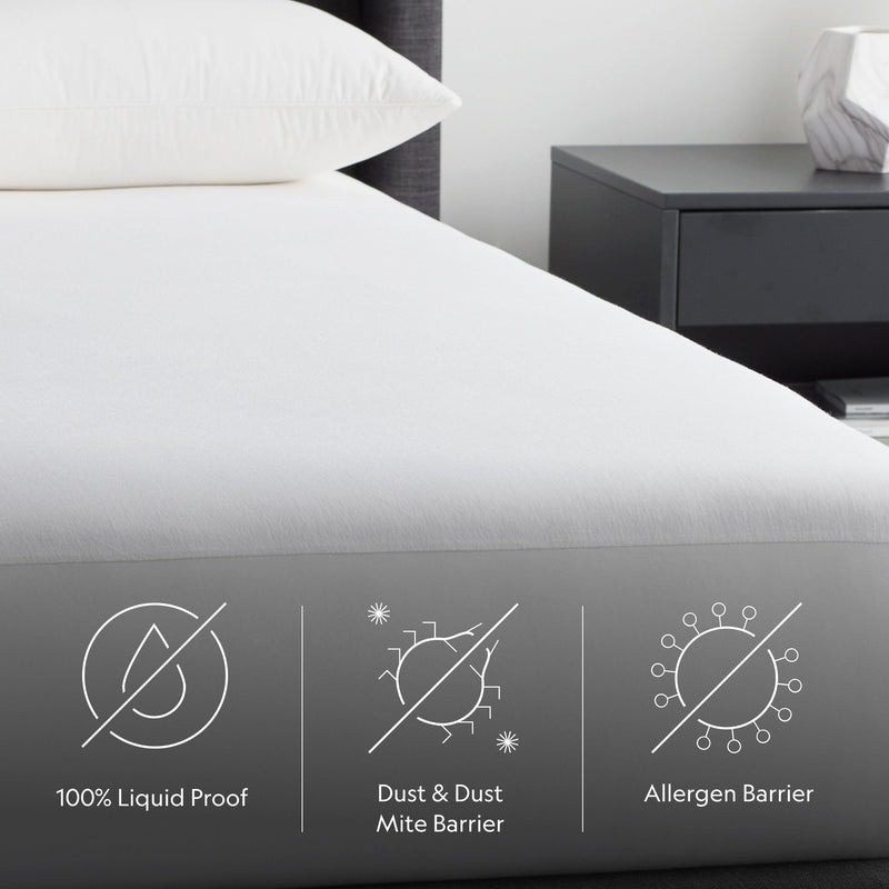 Five Sided - Omniphase Mattress Protector